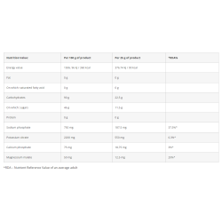 Azgard Carbs Waxy maize 2000 g