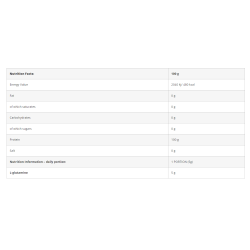 Azgard Glutamine pure 500 g