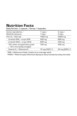 7 Nutrition Omega 3 65% 1000 mg 200 caps