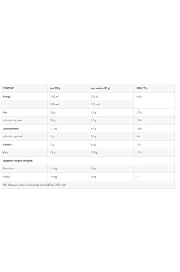 Azgard 100% CFM Whey 5040 g