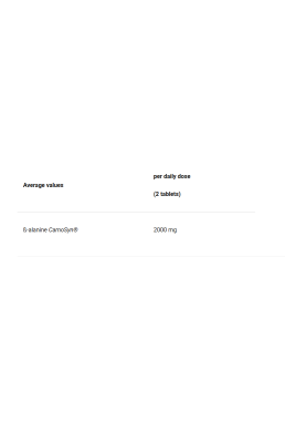 4+ Nutrition Beta Ala+ 90 tabl