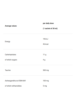 4+ Nutrition Carbo & Focus Carbogel 30 ml x24 BOX