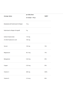 4+ Nutrition Flex Mobility+ 500 g