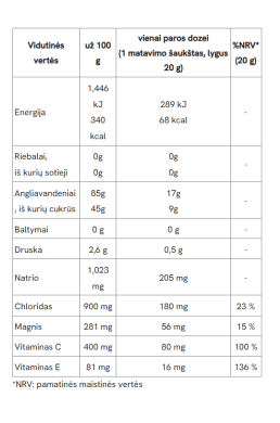 4+ Nutrition Fuel+ Isotonic Drink 600 g