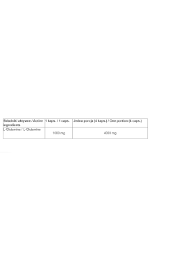 7 Nutrition Glutamine Max 1000 mg 400 caps