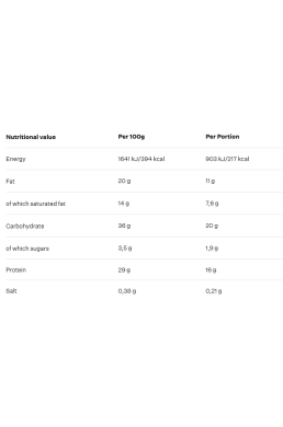 Barebells Protein bar BOX Coco choco 55 g x 12