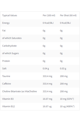 Applied Nutrition Body Fuel Energy SHOT 60 ml x12