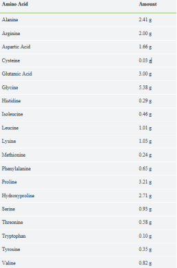 4+ Nutrition Hydro Beef+ protein 900 g