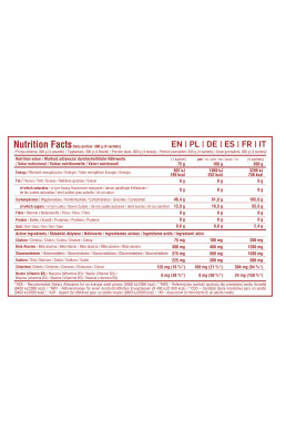 7 Nutrition Short Distance Gel 75 g x 16 box