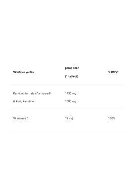 4+ Nutrition CARNI+ Carnitine carnipure 90 kaps.