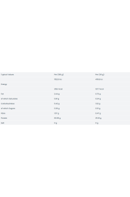 Applied Nutrition Critical Plant Protein 1800 g