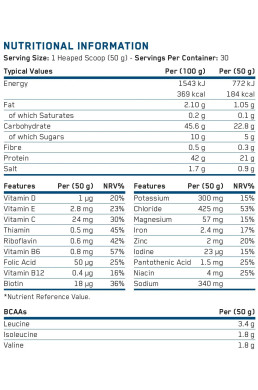 Applied Nutrition Endurance Recovery 1500 g