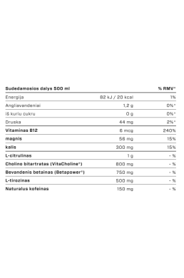 VAST V8 Fuel Energy 500 ml