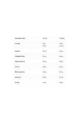 Rabeko Zero 350 ml Andalouse sauce
