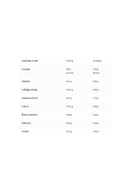 Rabeko Zero 350 ml Samurai sauce