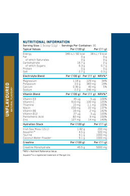 Applied Nutrition Creatine + Hydration 360 g