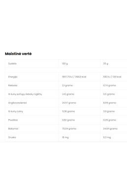 Nutritions Tech Anabolic Tech Whey 700 g