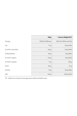 Proteini.si Protein Donut 60 g Black cookie & Speculoos cream x15 BOX