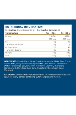 Applied Nutrition Critical Whey 825 g
