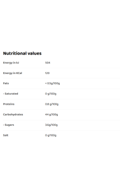 Rabeko Light Jam Orange 230 g