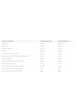 Gaspari Super Pump Aggression 420 g