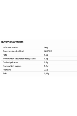 FitSpo Whey protein 30 g Coconut x12 BOX